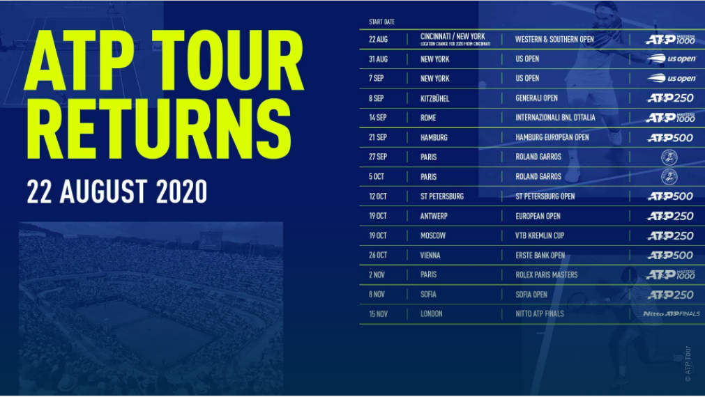 ATP amended tour schedule released in August