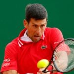 Novak Djokovic Monte Carlo 2021