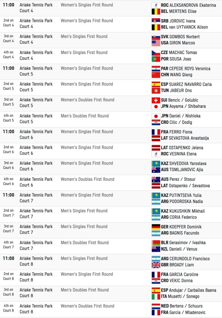 Tokyo Olympics, Order of Play, Day 2