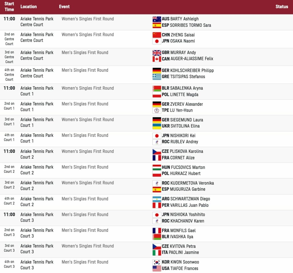 Tokyo Olympics, Order of Play, Day 2