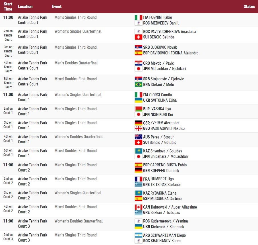 Olympic Tennis Schedule Wed July 28