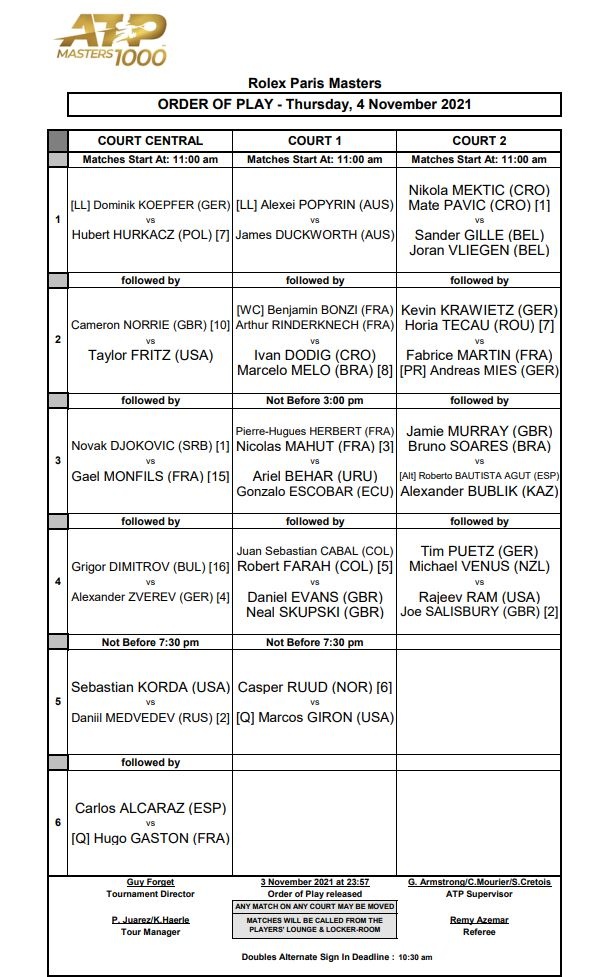 Paris Rolex Masters round of 16 matches and Thursday’s schedule