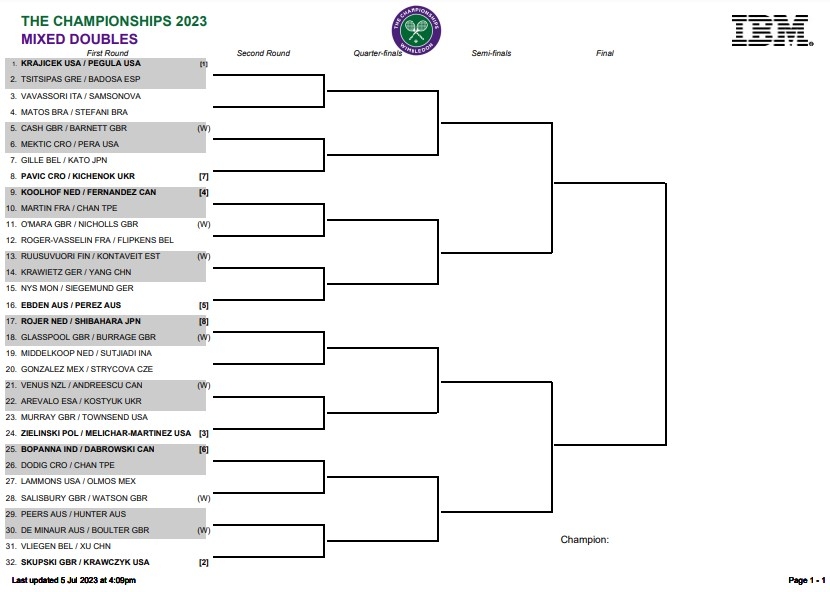 Wimbledon 2023 mixed draw 
