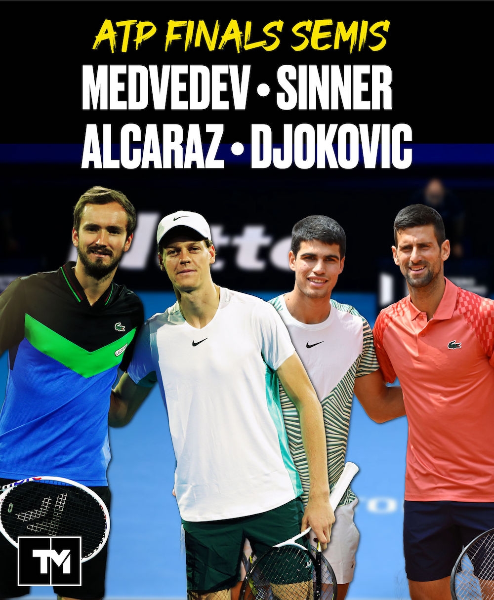 Tennis: ATP Finals 2023: Tennis Masters tournament schedule, groups, times,  players and order of play