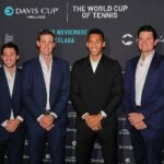 Canadian Davis Cup team, 2023