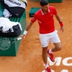 Novak Djokovic, Monte-Carlo 2021